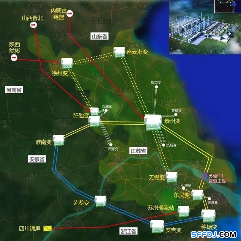 特高壓電網(wǎng):直流電和交流電的和諧樂章