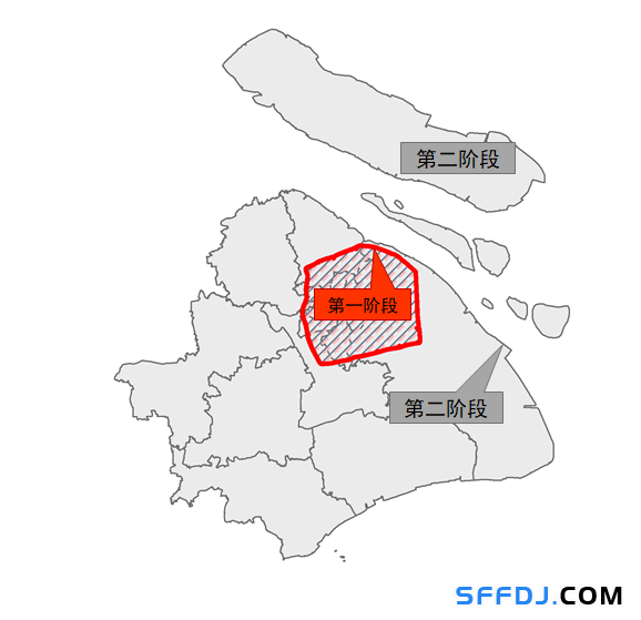 10月1日起，上海這些&ldquo;禁用區(qū)&rdquo;對高排放非道路移動機械說不！